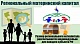 507 семей в Туве уже распорядились средствами регионального материнского капитала