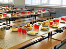 Организация бесплатного горячего питания для школьников младших классов в 2021 году