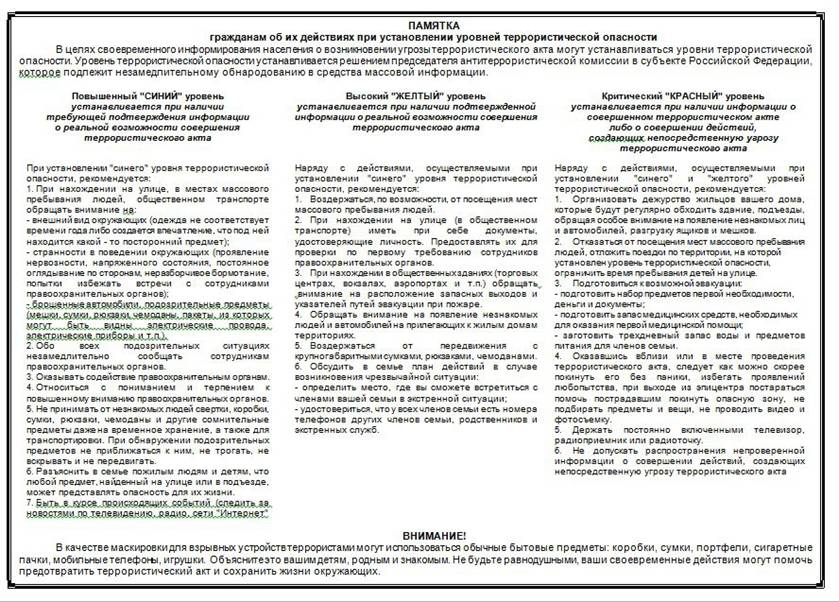 План действий при установлении уровня террористической опасности в доу